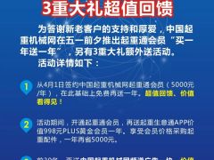 中國起重機械網(wǎng)慶五一“買一送一”三重大禮鉅惠不容錯過！