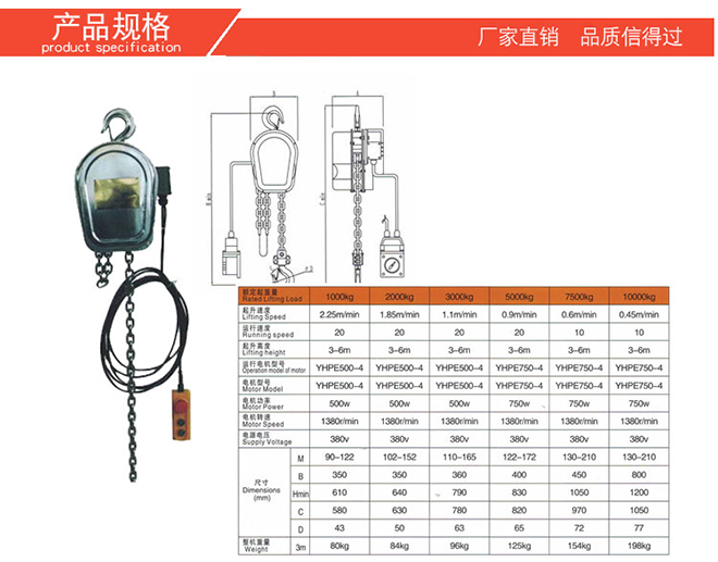 不銹鋼環鏈電動葫蘆技術參數